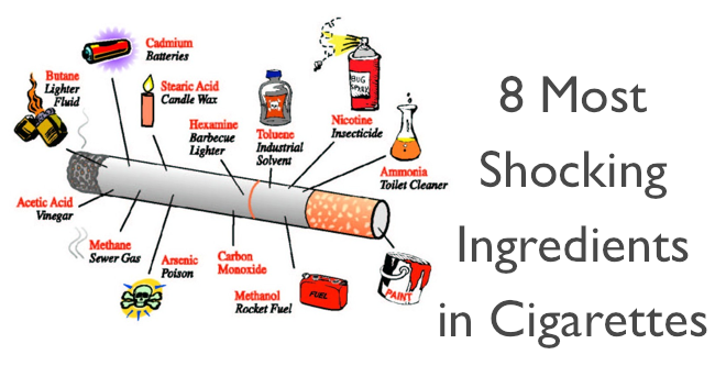 harmful-chemicals-in-cigarettes-gallery